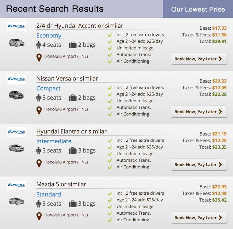 Car Rental Comparison Chart